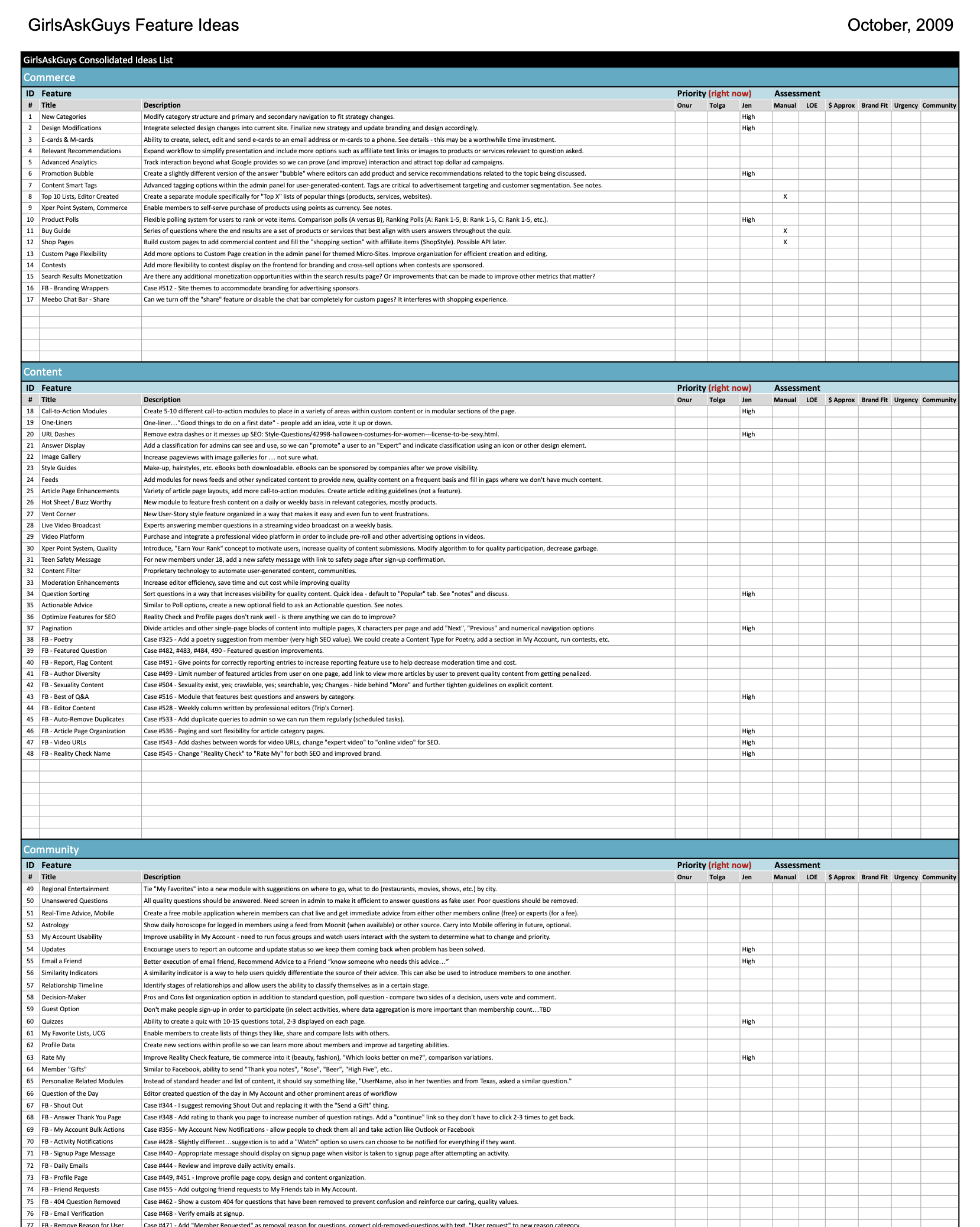 Product Feature Assessment