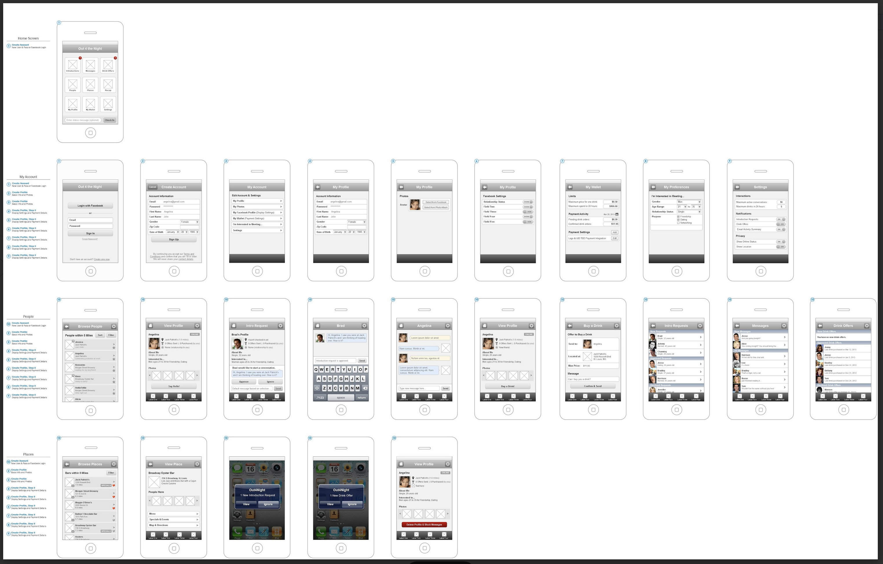 Mobile Experience Wireframes