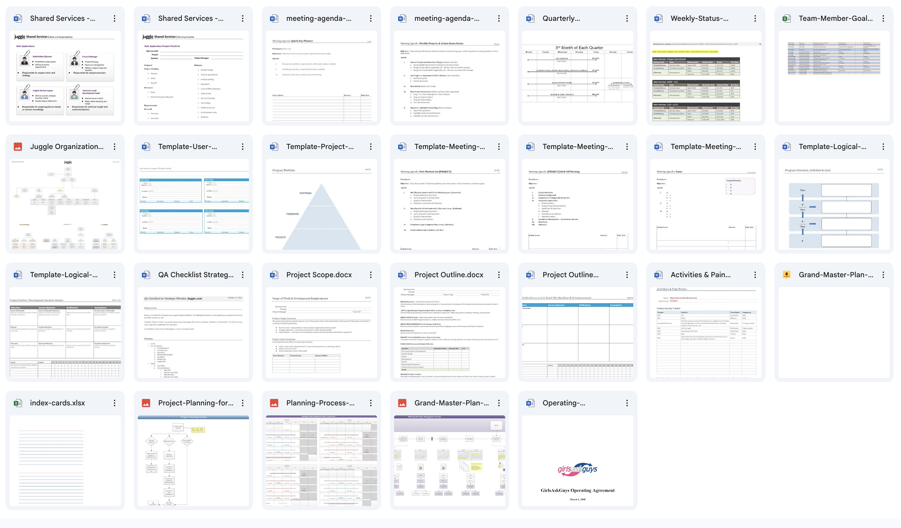 Strategy and Planning Archive
